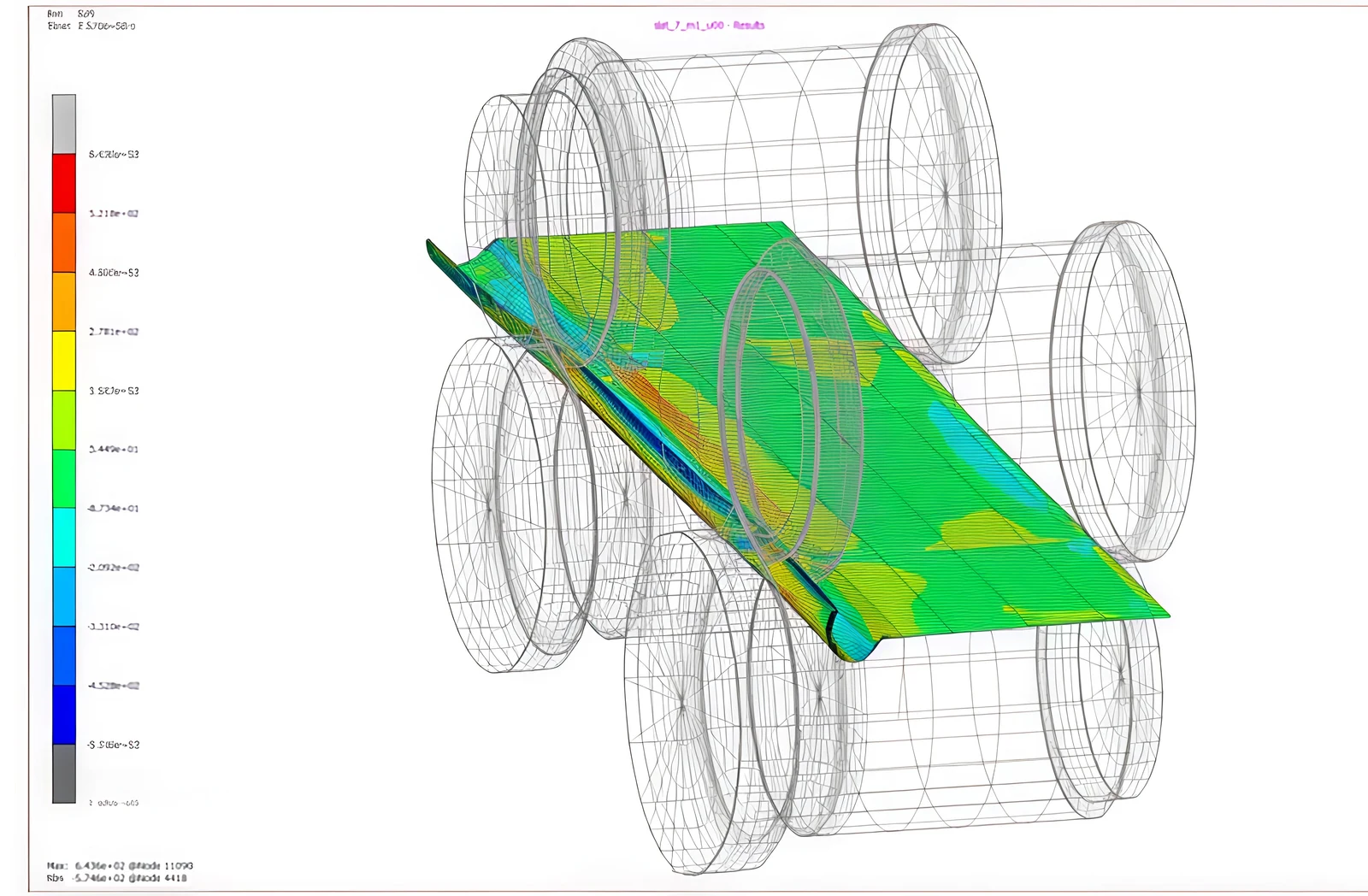 Finite element analysis of a metal strip passing through roll tooling, showing a colored simulation contour